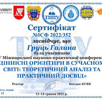 Груць Галина