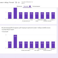 Безымяdнный6