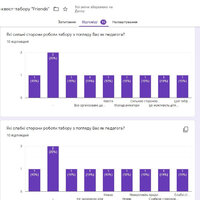 Беdзымянный5